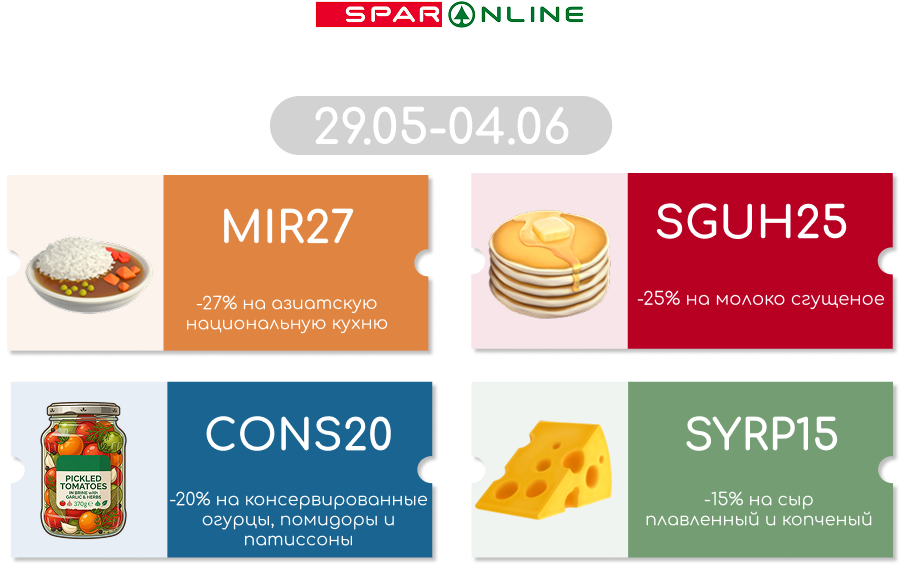 Промокоды  01.06-07.06